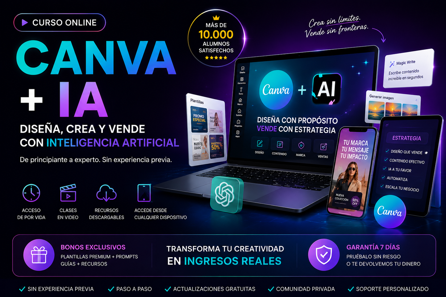 Canva + IA: De Cero a Contenido Pro